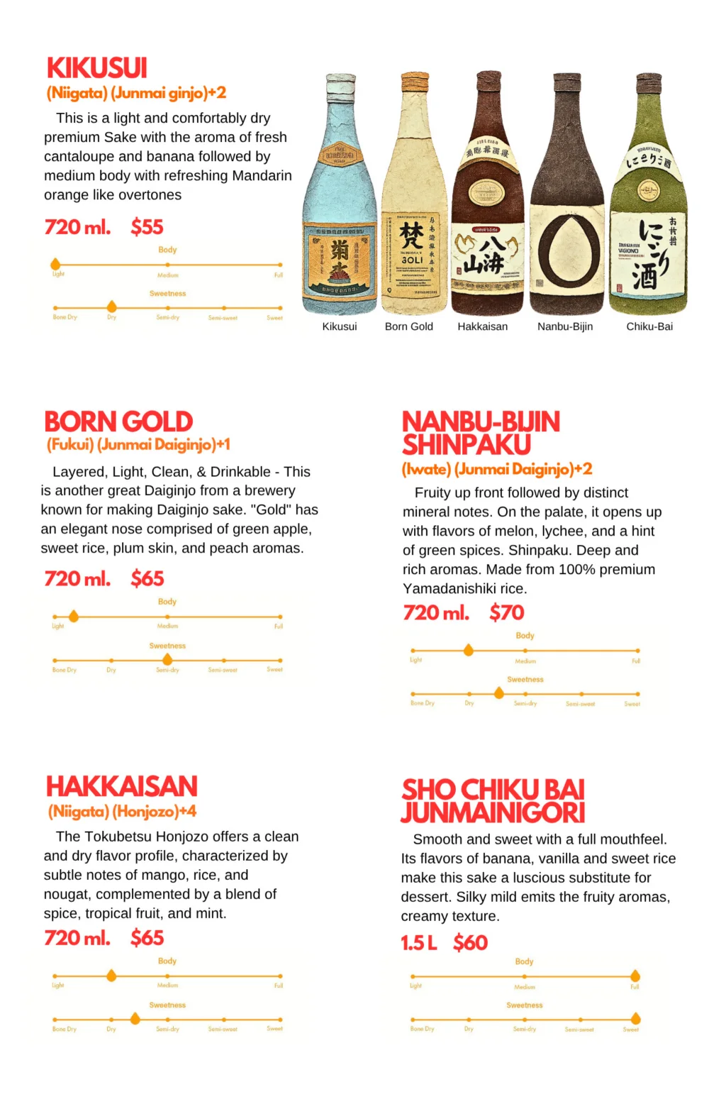 Kinda Izakaya menu, page 18 of 19