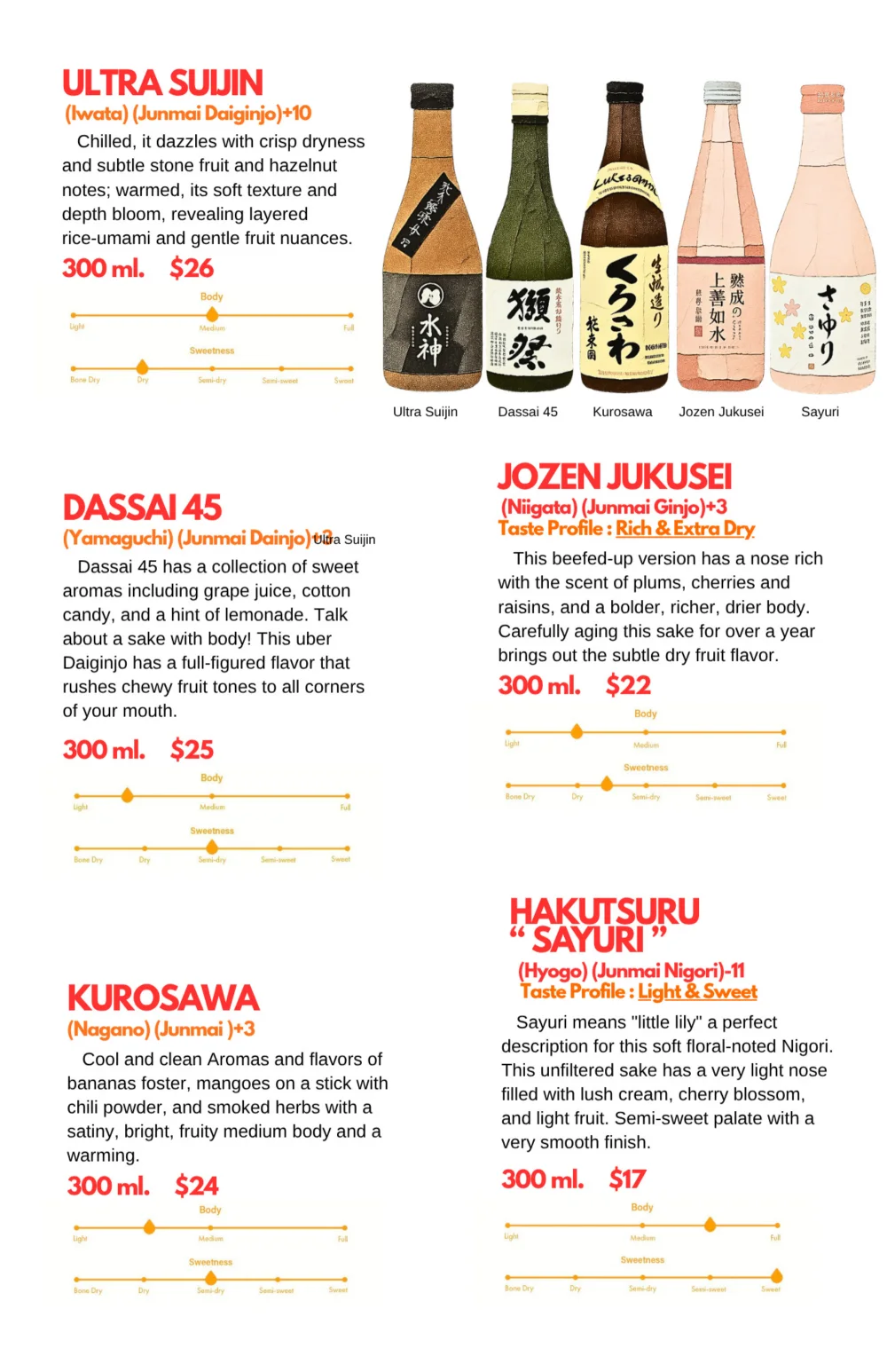 Kinda Izakaya menu, page 19 of 19